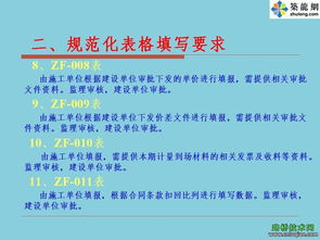 公路工程資料表格規(guī)范化編制、填寫與資質(zhì)辦理咨詢要點(diǎn)詳解
