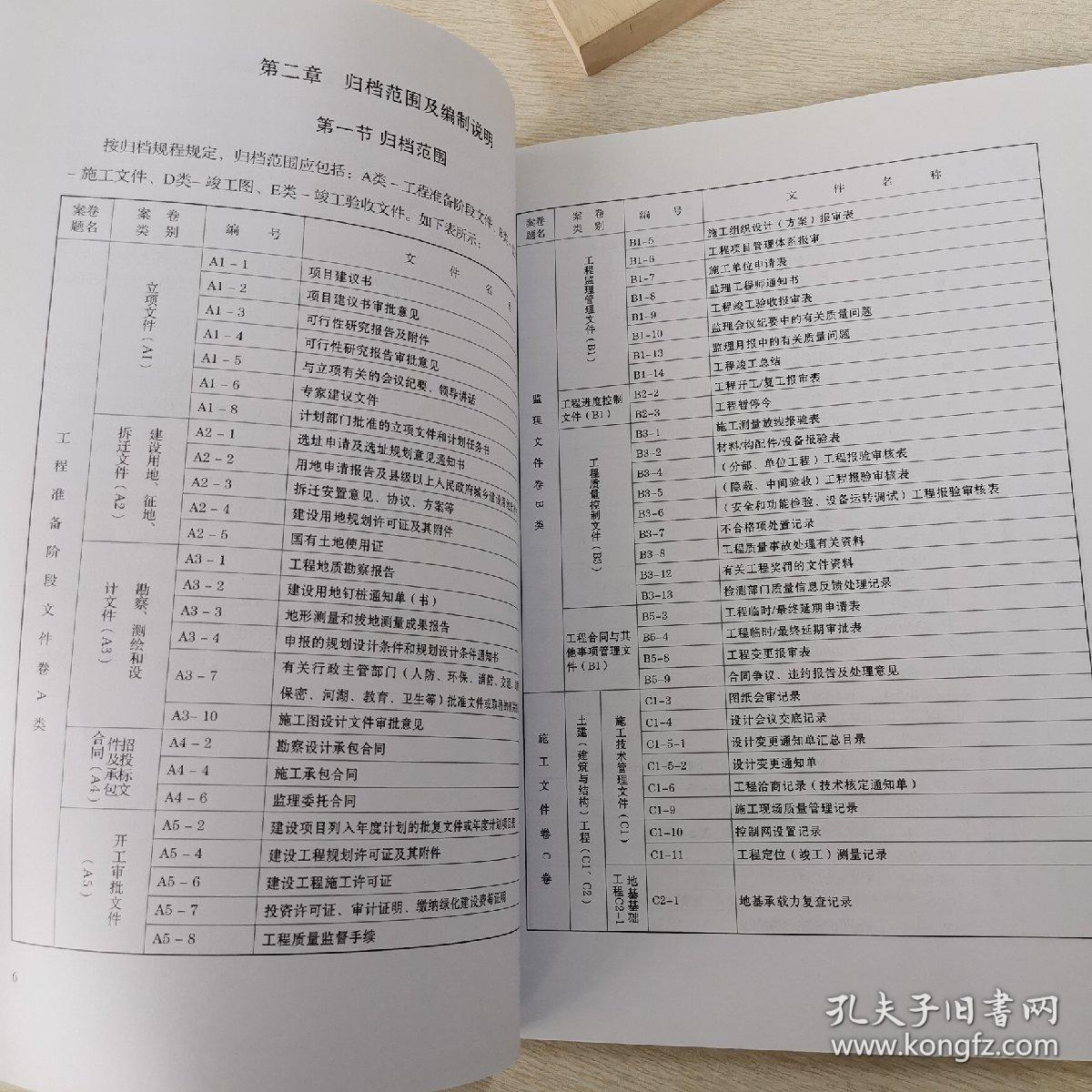遼寧省建筑工程文件編制歸檔規(guī)程指南及資質(zhì)辦理咨詢解析