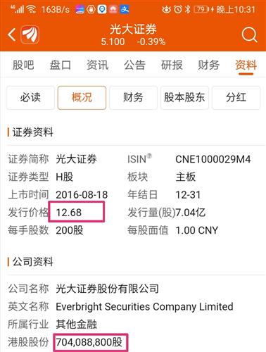 12.68元發行，7億股上市 募資額如何定義企業未來的市場敘事？